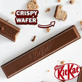 KitKat 2 Finger Milk Chocolate Biscuit Bar Multipack   21 x 20.7g