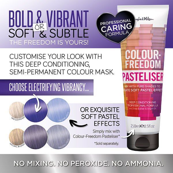 Knight &amp;amp; Wilson Colour-Freedom Gloss Pro Indigo Night