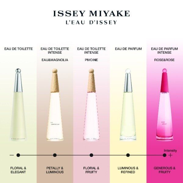 L'eau D'issey Eau &amp;amp; Pivone Eau De Toilette Intense 50Ml