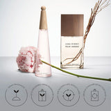 L'eau D'issey Eau &amp;amp; Vetiver  Eau De Tolette Intense 50Ml