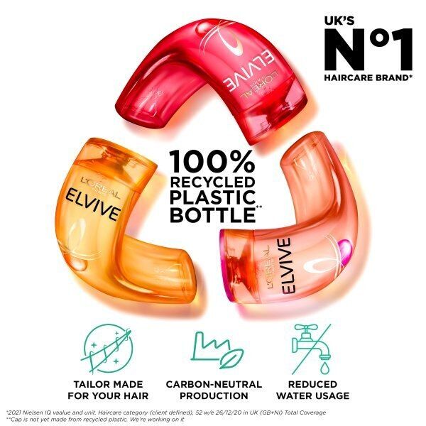 L'Oreal Elvive Colour Protect Shampoo 250ml