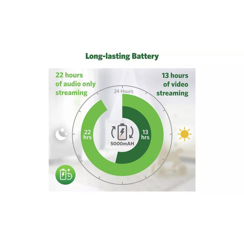 LeapFrog smart baby monitor LF4917HD - British product