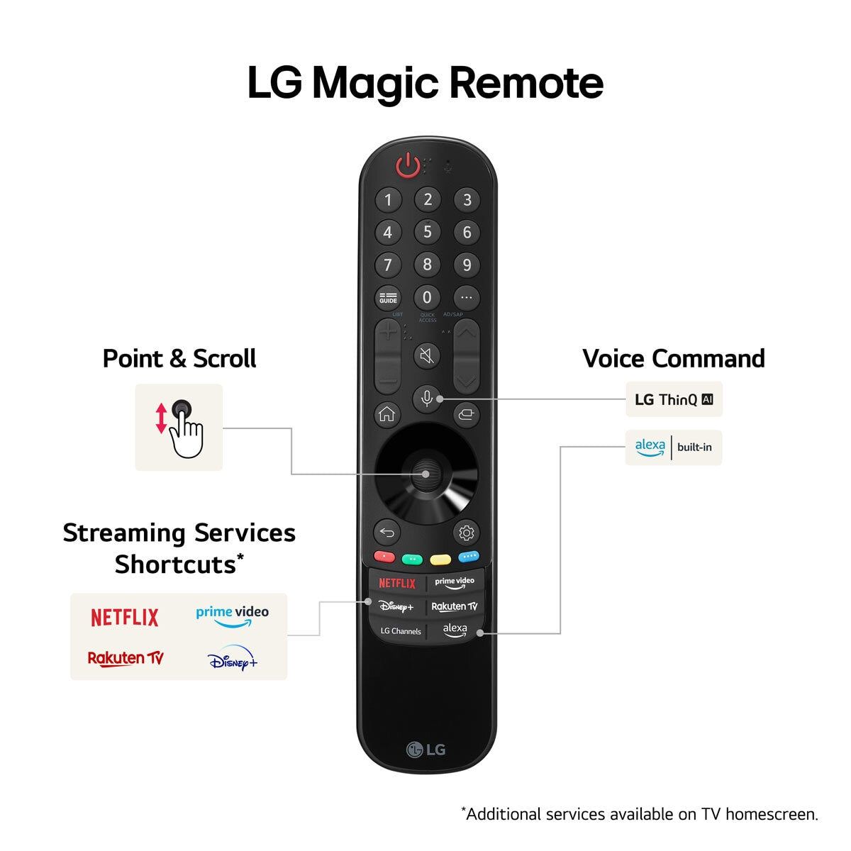 LG 55UT80006LA 55 Inch 4K Ultra HD Smart TV