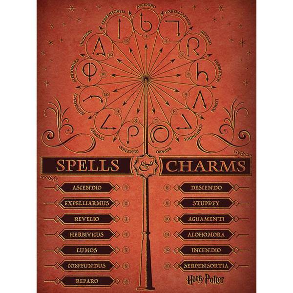 Harry Potter-trollformel & besvergelser Canvas Print
