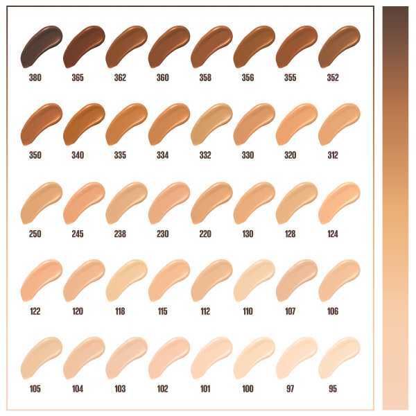 Maybelline Fit Me Matte &amp;amp; Poreless Foundation 105 Nat Ivory
