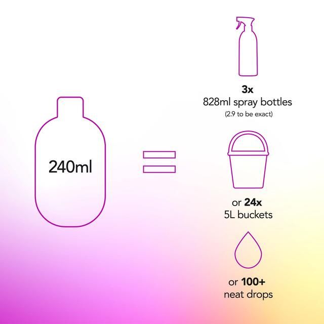 Method Multipurpose Concentrate Jasmine &amp;amp; Cypresswood   240ml