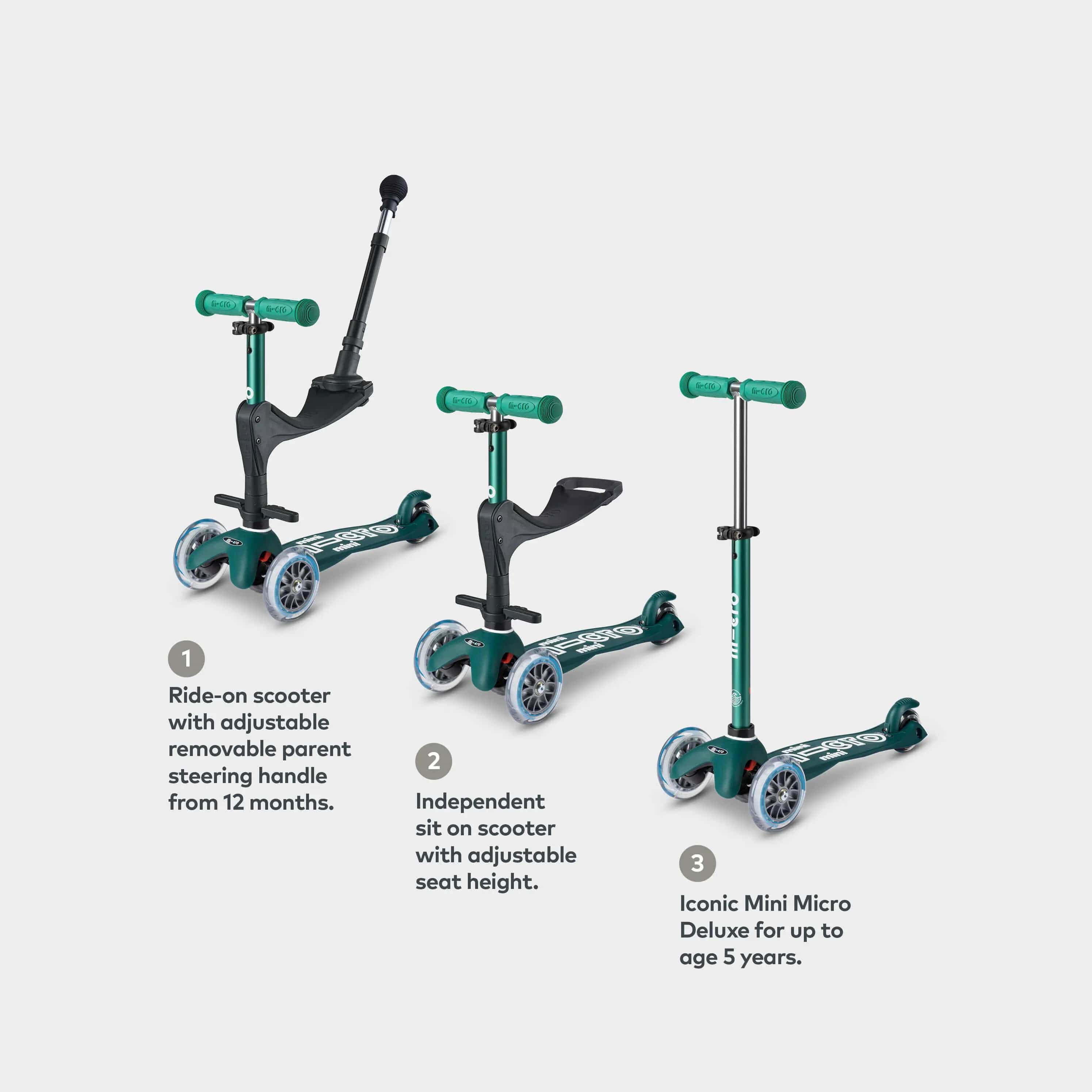 Micro Scooter 3in1 Deluxe Plus eco green with push handle (British brand)