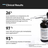 Minimalist Hyaluronic Face Serum for Hydration, Glowing Skin