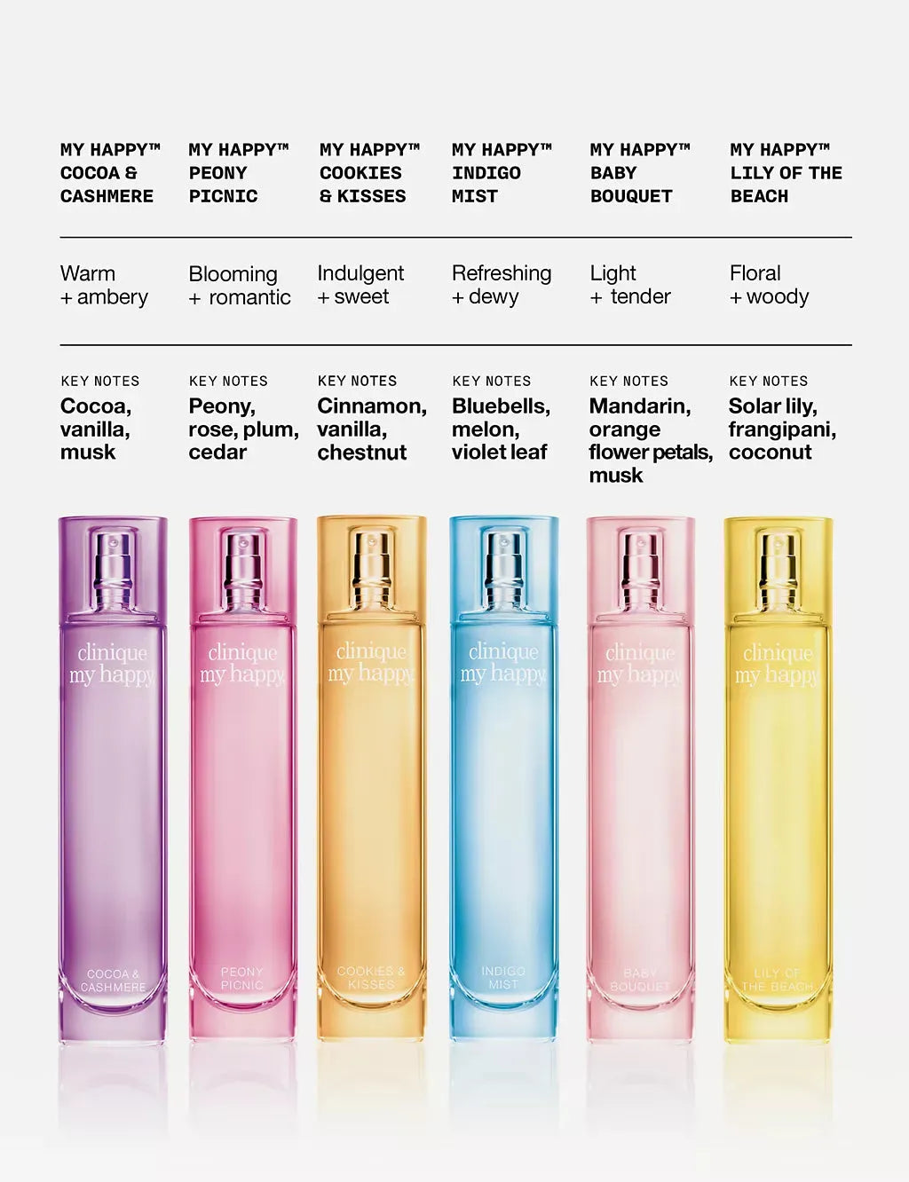 My Happy&amp;trade;&amp;nbsp; Peony Picnic 100ml