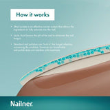 Nailner Treat &amp;amp; Colour