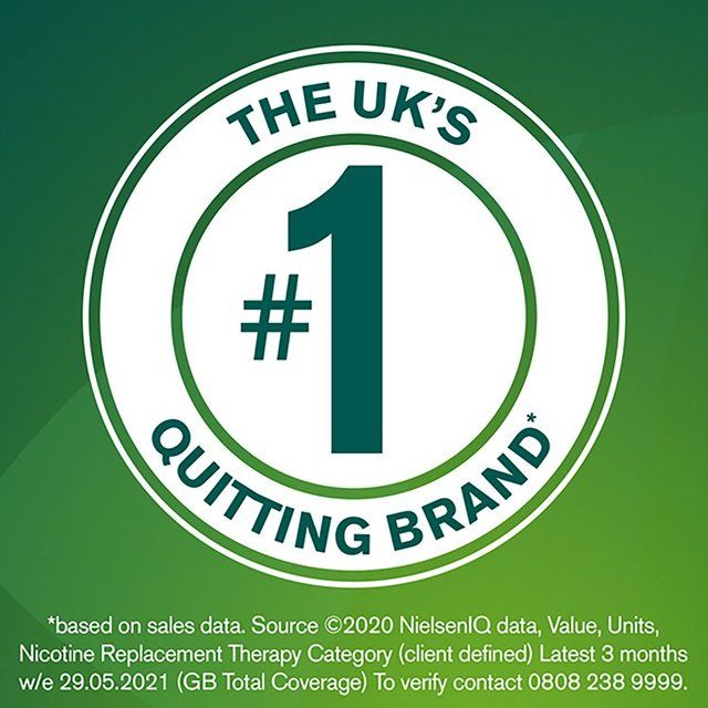 Nicorette Fruit Lozenge 2 mg (Stop Smoking Aid)   80 per pack