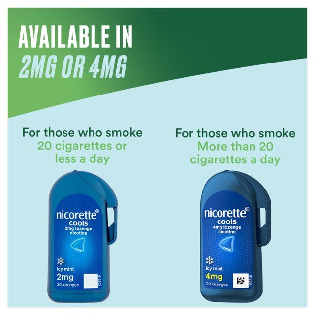 Nicorette Fruit Lozenge 2 mg (Stop Smoking Aid)   80 per pack