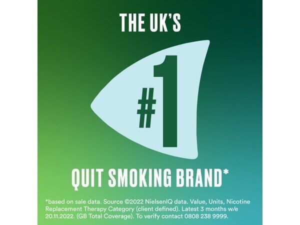 Nicorette Icy White 4mg Nicotine Gum 105s (Stop Smoking)