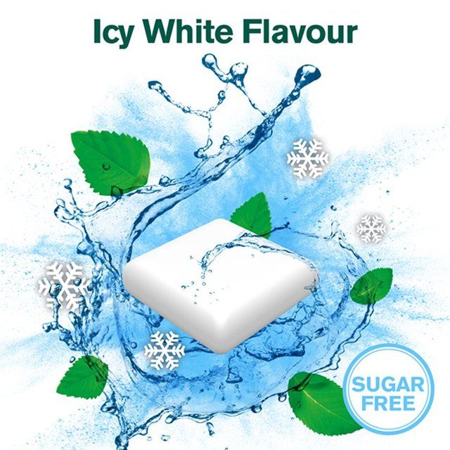 Nicorette Icy White Gum 2 mg 105 Gums (Stop Smoking Aid)   105 per pack