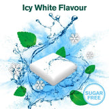 Nicorette Icy White Gum 2 mg 105 Gums (Stop Smoking Aid)   105 per pack