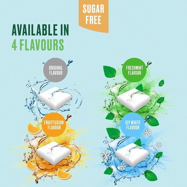 Nicorette Icy White Gum 2 mg 105 Gums (Stop Smoking Aid)   105 per pack