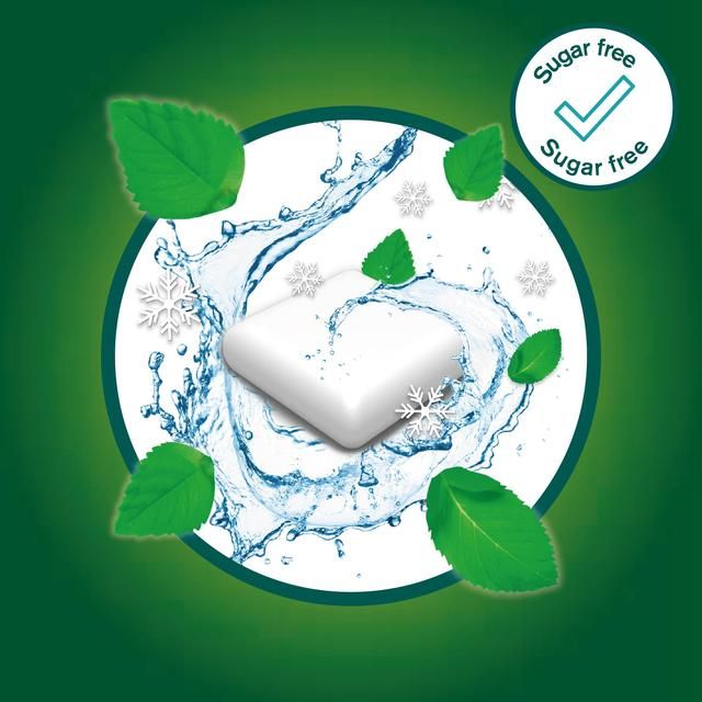 Nicorette Icy White Gum 4 mg 105 (Stop Smoking Aid)   105 per pack