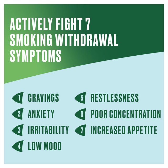Nicorette Invisi Patch Step 1 25 mg 7 tapasz (Stop Smoking Aid) 7 csomagonként