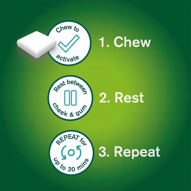 Nicorette Original Gum 2 mg 105 Pieces (Stop Smoking Aid)   105 per pack