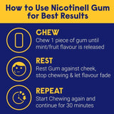 Nicotinell Nicotine Gum Stop Smoking Aid Mint 4mg 96 Pack   96 per pack