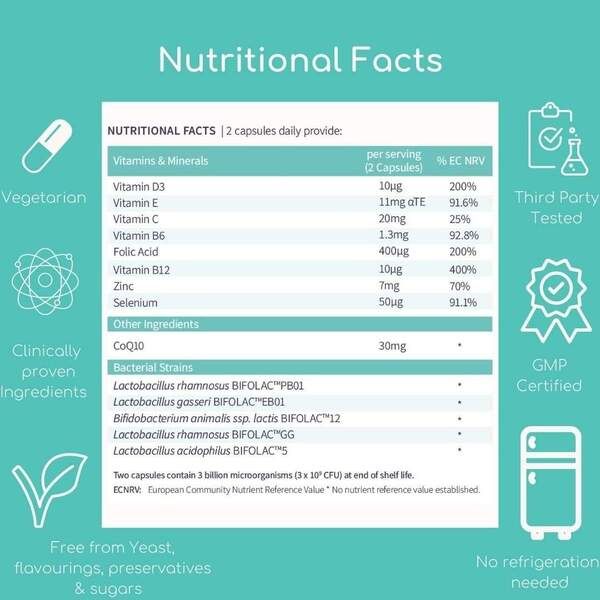 Nua Fertility NuaBiome Women - x3 Pack (180 Capsules)