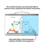 Nuby UV Steriliser