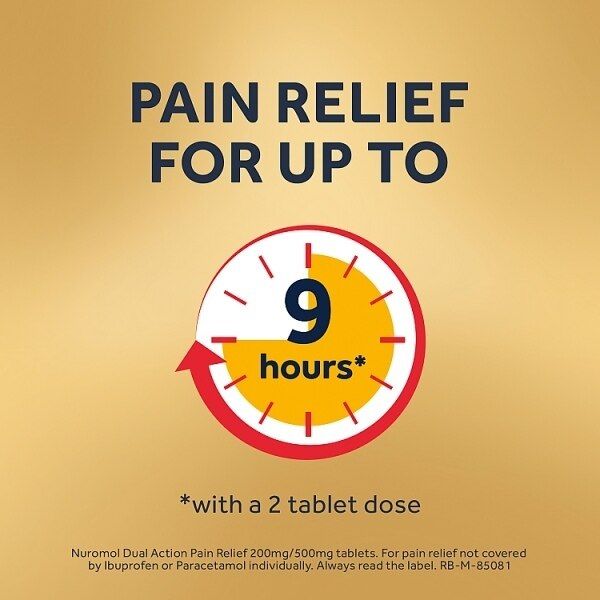 Nuromol Pain Relief Ibuprofen &amp;amp; Paracetamol Tablets 12s
