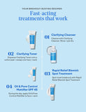 Oil &amp;amp; Pore Control Mattifier Sun Cream SPF 45 PA 50ml