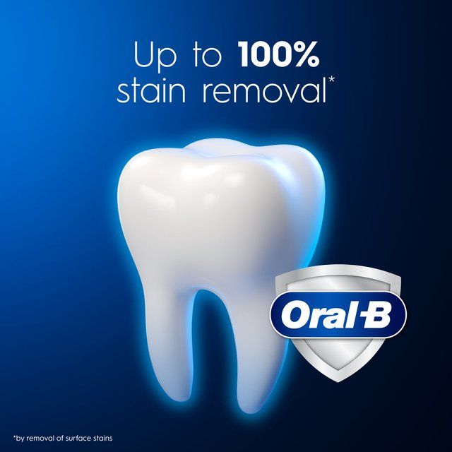 Oral B 3D White Express Whitening Gloss tannkrem 75ml