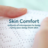 Pampers New Baby Nappies Size 1 (2-5kg) Essential Pack   50 per pack