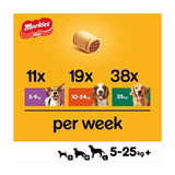 Pedigree Markies Mini Adult Dog Treats Marrowbone Biscuits    500g