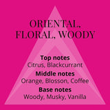 Perfumer's Choice 50ml EDP Gift Set For Her