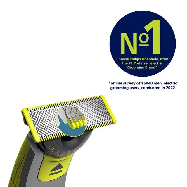 פיליפס OneBlade F&B להב מקורי אחד להב 1 מעלות אחד