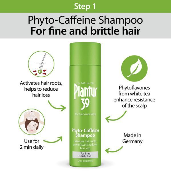 Plantur 39 Caffeine Shampoo and Conditioner Set