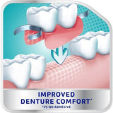 Poligrip Denture Adhesive Fixative Cream, 40g