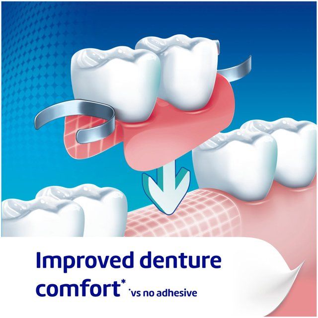 Poligrip Denture Adhesive Fixative Cream Flavour Free All-Day Hold   40g