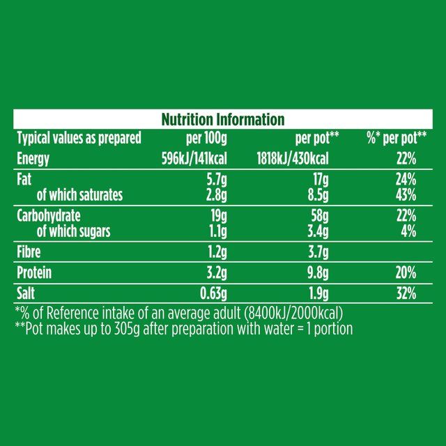 Pot Noodle Chicken &amp;amp; Mushroom   90g