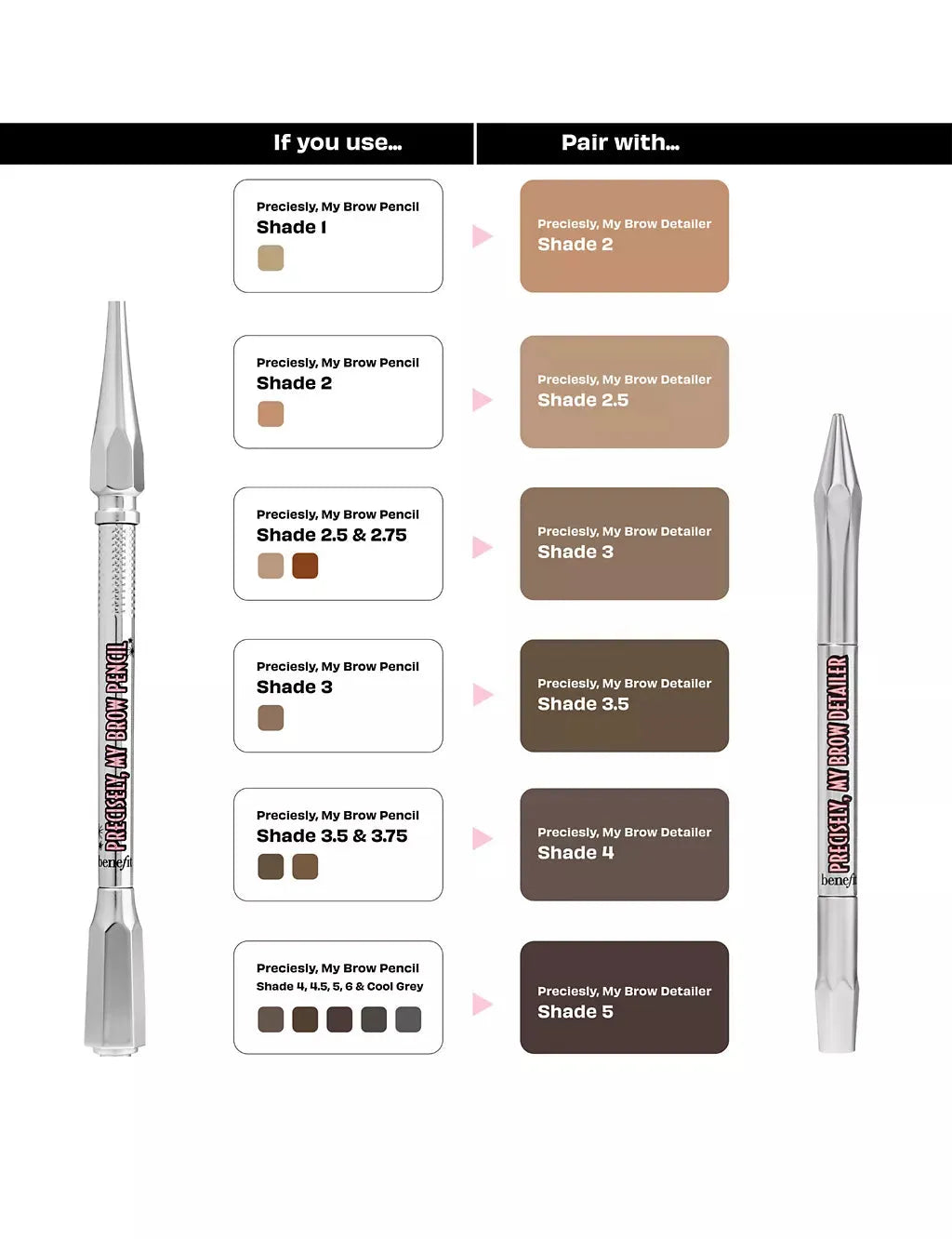Precisely My Brow Detailer Pencil