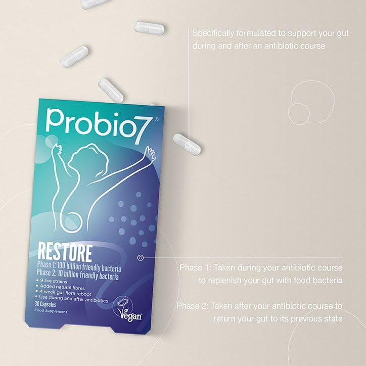 Probio7 Restore 30 kapsler