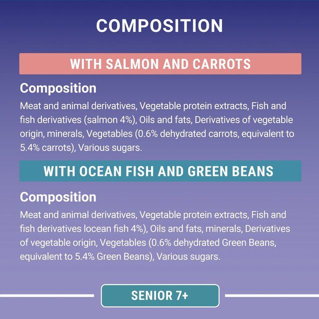 Purina One Senior 7+ Mini Fillets Salmon &amp;amp; Ocean Fish Wet Cat Food    8 x 85g