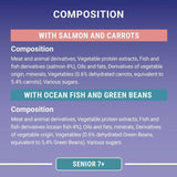 Purina One Senior 7+ Mini Fillets Salmon &amp;amp; Ocean Fish Wet Cat Food    8 x 85g