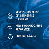 Radox Feel Awake 2-In-1 Body Wash &amp;amp; Shampoo 675ml