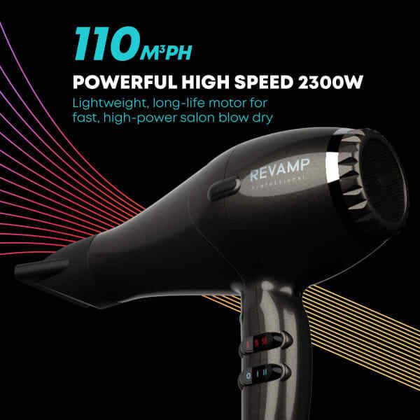 Πιστολάκι μαλλιών Revamp Progloss 3950 Ac Featherlite Ultra X Shine