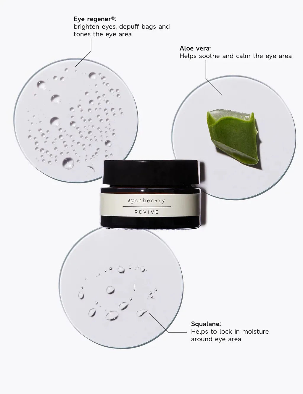 Revive Revitalising Eye Cream 15ml