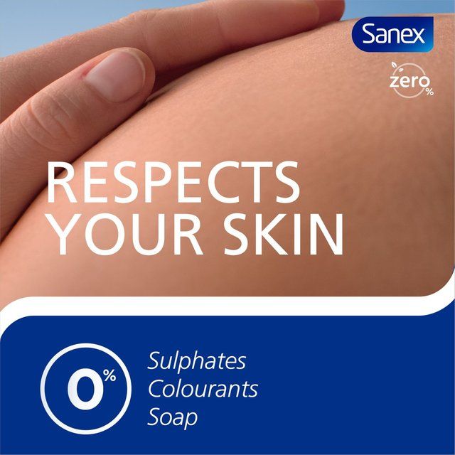 Sanex Zero % Sensitive Skin Shower Gel   450ml