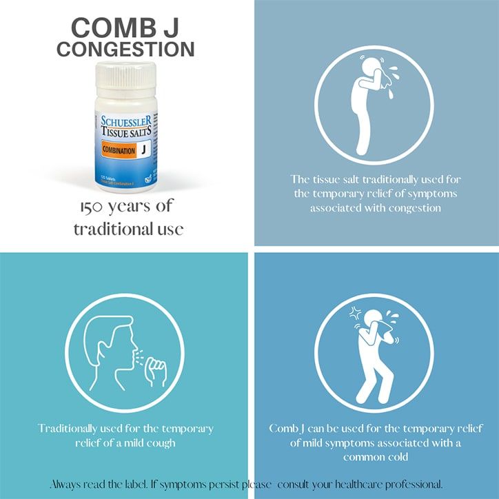 Schuessler Combination J Tissue Salts 125 tablettia