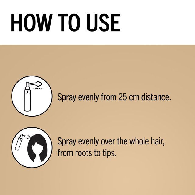 Schwarzkopf Styling Keratin Heat Spray