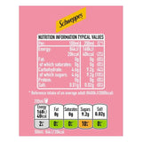 Schweppes Pink Soda   1L