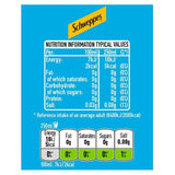 Schweppes Slimline Lemonade   2L