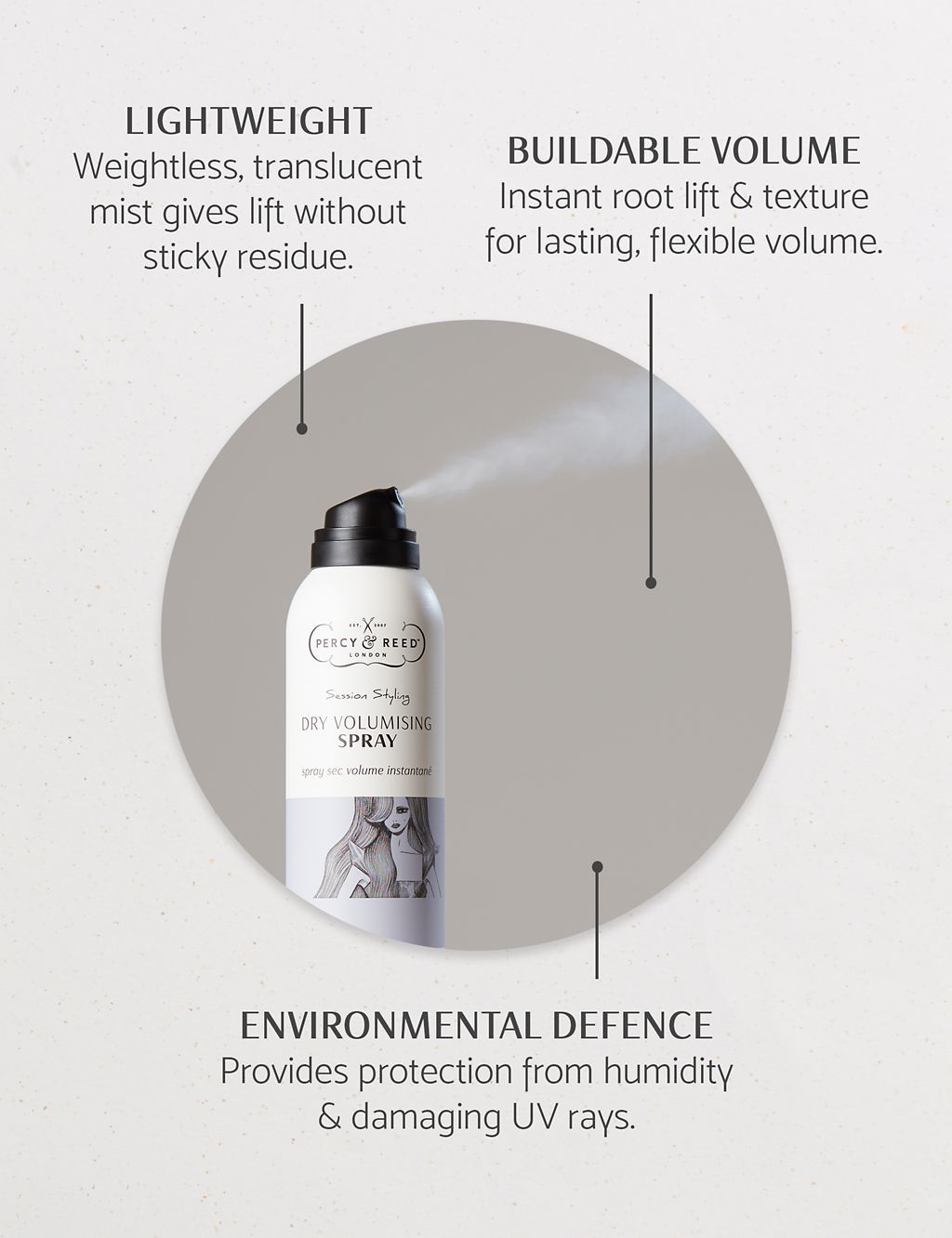 Session Styling Dry Volumising Spray 200ml